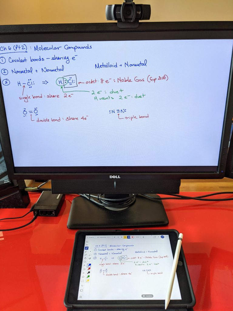 iPad with annotations mirrored onto a computer display